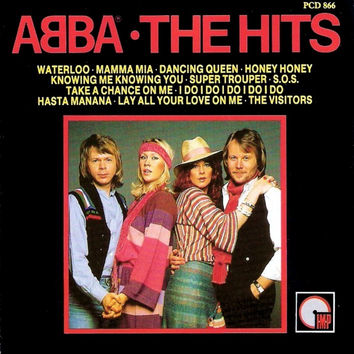 The Hits by ABBA