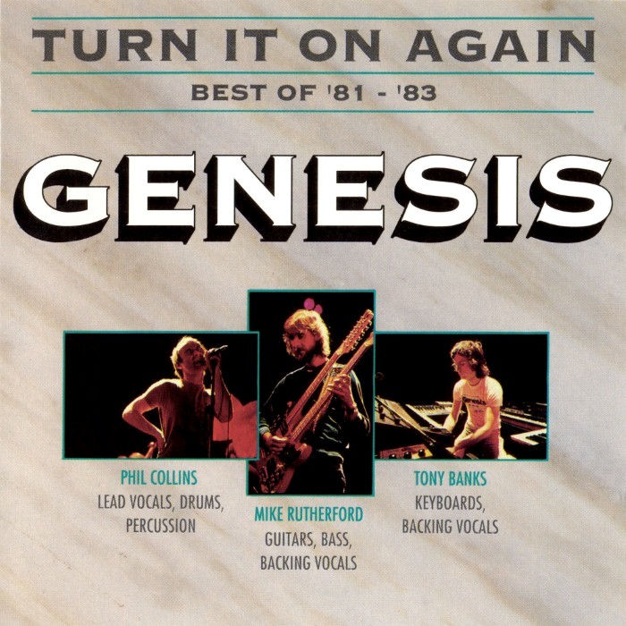 Turn It On Again: Best of '81 - '83