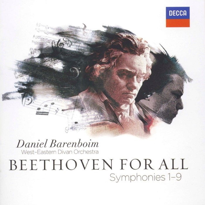 Beethoven for All: Symphonies 1-9 by Ludwig van Beethoven