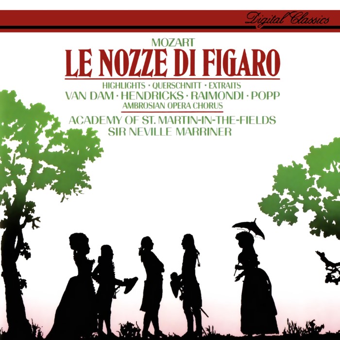 Le nozze di Figaro by Wolfgang Amadeus Mozart
